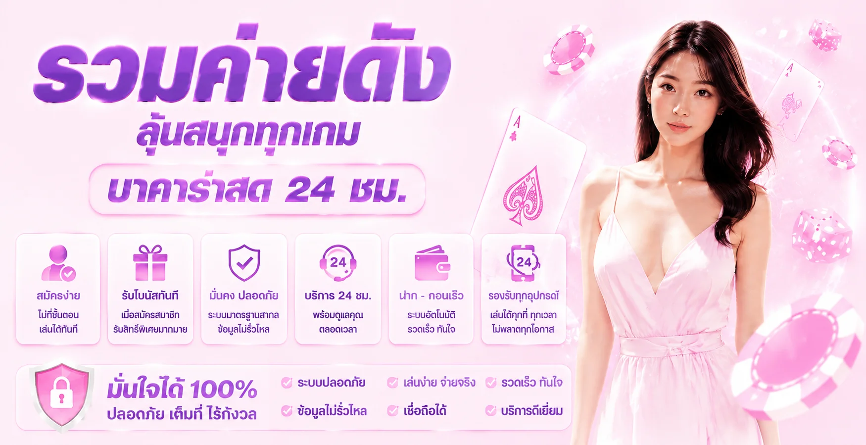 ภาพแนะนำระบบฝากถอนออโต้และค่ายเกมบน WY88